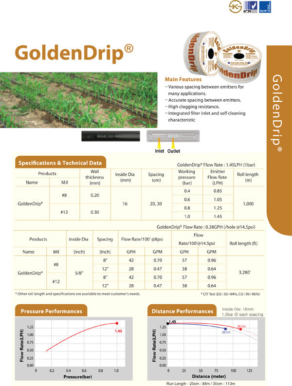 Cinta Para Riego Por Goteo Φ17mm , 6mils (0.15mm) SILVERDRIP